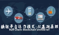 揭秘ZIM区块链平台运作模式：从基础原理到实际