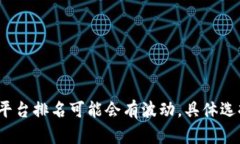 国内最大的区块链交易平台包括一些知名平台，