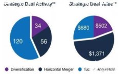    轻松安装 iOS 版 Tokenim 2.0：最全指南