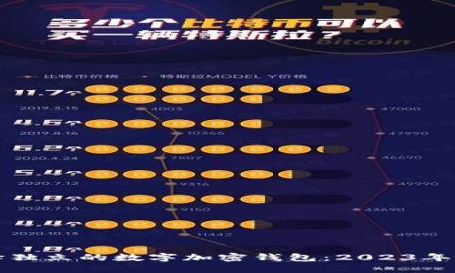 如何选择独立的数字加密钱包：2023年最新指南