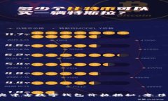 2023年最新迪奥中古数字钱包价格揭秘，奢侈品收