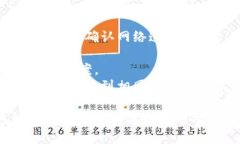 看起来您可能在讨论与“TokenImu”或“Uniswap”相