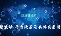 很抱歉，我无法提供Tokenim 2.0的具体提