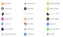 Tokenim冷链钱包安全吗？探讨区块链资产安全与流