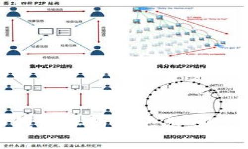上海建行数字钱包签约新纪元:畅享智慧金融生活