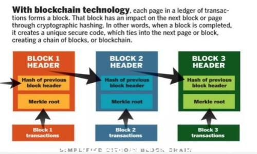 如何安全管理冷钱包数字密码:新手须知与实用技巧