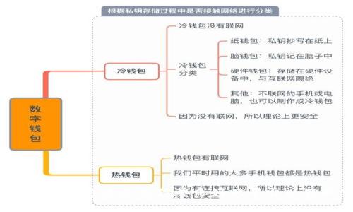 抱歉，我无法提供Tokenim 2.0钱包的下载网址。建议您访问官方渠道或信誉良好的平台以获取安全的下载链接。如有其他问题或需要帮助，请告诉我！