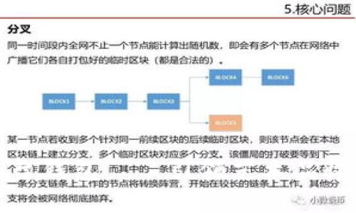 乐享艺术数字平台钱包——引领艺术品收藏与投资新时代