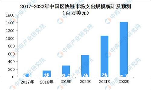 2023 年数字钱包的背面设计潮流：高清手机带来的视觉革命