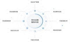 如何使用Tokenim冷钱包收款：安全与便捷的完美结