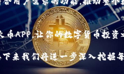 火币平台区块链APP如何助力你的数字货币投资之路

火币, 区块链, 数字货币, 投资/guanjianci

一、火币平台概述
火币作为全球领先的数字资产金融服务平台，自2013年成立以来，已经发展成为区块链行业的重要参与者。它不仅提供丰富的数字货币交易对，还有相应的区块链技术与金融服务，吸引了全球超过1000万用户。

二、区块链技术的背景与发展
随着比特币的兴起，区块链技术逐渐被大众熟知。它不仅是一种去中心化的记账方式，更是一种安全、透明的交易技术。在这个瞬息万变的时代，越来越多的行业开始应用区块链技术，从而推动了金融、供应链、医疗等多个领域的创新。

三、火币APP的功能亮点
火币APP致力于为用户提供便捷、高效的数字货币交易体验，其功能覆盖广泛。从基础的数字资产交易到多样的投资产品，用户可以在APP内部一站式完成操作。

h41. 实时行情查询/h4
用户可以在APP上随时查看各大数字货币的实时行情，了解市场动态。无论是新手还是资深投资者，这一功能都为其决策提供了重要参考。

h42. 多种交易模式/h4
火币APP支持现货交易、杠杆交易及期货交易等多种模式，以满足不同投资者的需求。这意味着不论是保守的投资者还是激进的交易者，都能在火币找到适合自己的投资方式。

h43. 安全保障体系/h4
安全是数字货币交易的重中之重。火币平台采用多重安全措施，包括但不限于数码钱包、冷存储以及多重认证等，以确保用户资产的安全。

四、使用火币APP的场景
想象一下，你正坐在阳光洒在老旧木桌上的咖啡厅，手中的火币APP让你能够随时随地关注市场动态与交易情况。在享受着这杯香浓的咖啡时，你的手机屏幕上实时更新着数字货币的行情变化——这就是区块链技术带来的便利与魅力。

五、用户体验与社区氛围
火币不仅重视技术与功能的，更加注重用户体验。用户在使用过程中，可以随时与客服进行沟通，解决使用中遇到的问题。此外，火币还建立了活跃的社区氛围，让用户可以互相交流、分享投资经验。

六、未来展望：火币与区块链的持续创新
随着区块链技术的不断发展，火币平台也在不断创新、调整服务。我们期待在未来，火币能够推出更多符合用户需求的功能，推动整个数字货币市场的进步。

七、总结：火币APP让投资更简单
无论你是区块链新手还是老鸟，火币APP都能为你提供方便快捷的数字货币交易体验。从现在起，下载火币APP，让你的数字货币投资之路更加顺畅吧！

以上大纲及内容展示了火币平台区块链APP的多种功能及其背景。为了增强文本的丰富性和真实感，接下来我们将进一步深入挖掘每个部分的内容，结合生动的场景描述，呈现出一个充满真实感的数字货币投资故事。