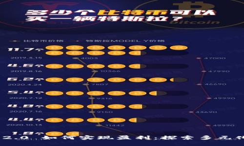 TokenIM 2.0 如何实现盈利：探索多元化变现路径