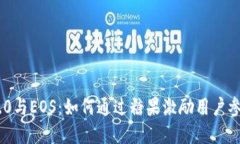 Tokenim 2.0与EOS：如何通过糖果激励用户参与生态系