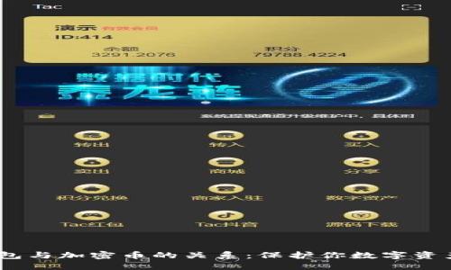  理解钱包与加密币的关系：保护你数字资产的关键