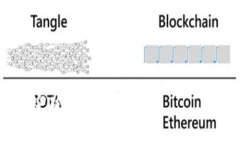   如何获取Tokenim 2.0钱包中的免费糖果