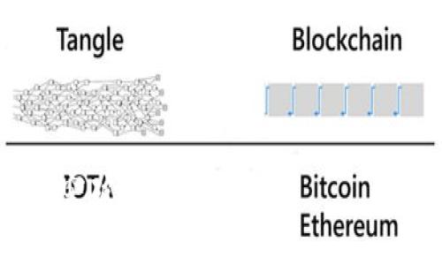   如何获取Tokenim 2.0钱包中的免费糖果？2021年最新攻略！ / 
 guanjianci Tokenim 2.0, 免费糖果, 2021, 钱包攻略 /guanjianci 

引言：数字货币的魅力与挑战
在数字货币的浪潮中，Tokenim 2.0钱包凭借其便捷的功能和安全的保障吸引了众多用户的关注。随着区块链技术的不断发展，越来越多的用户开始探索如何在这个新兴领域中获得收益。2021年，Tokenim 2.0钱包更是推出了令人垂涎的“免费糖果”计划，吸引了无数投资者的目光。

第一章：什么是Tokenim 2.0钱包？
Tokenim 2.0钱包是近年来崛起的一款数字货币钱包，支持多种主流币种，具备安全性高、使用便捷等优点。用户可以通过该钱包进行交易、存储及管理自己的数字资产，而其界面设计友好，更加适合新手用户。同时，Tokenim 2.0还引入了智能合约，让用户在钱包中不仅能管理资产，还能参与各种去中心化金融（DeFi）项目，确实是一个不可多得的好工具。

第二章：2021年Tokenim 2.0的免费糖果计划简介
2021年，Tokenim 2.0钱包推出了一项前所未有的免费糖果计划。该计划旨在通过吸引新用户和激励现有用户参与，来推动整个生态系统的繁荣。通过简单的任务，用户可以获取免费糖果，这些糖果可以用于平台内交易或者兑换其他数字资产。糖果的获取方式丰富多样，让每位用户都能在其中找到乐趣和机会。

第三章：获取免费糖果的具体步骤
获取Tokenim 2.0钱包中的免费糖果并不复杂。以下是详细的步骤：
ol
listrong下载并注册Tokenim 2.0钱包：/strong访问Tokenim官网，下载最新版本的钱包应用，并按照提示完成注册。你需要提供电子邮箱和设置密码。/li
listrong完成身份验证：/strong为确保用户的安全性，Tokenim钱包要求完成身份验证。用户需提供个人身份信息，并上传相关文件进行审核。/li
listrong参与糖果活动：/strong在钱包主页上，你会看到“免费糖果”板块，点击进入后，按照指引完成一些简单的任务，例如分享活动链接或进行小额交易。/li
listrong领取糖果：/strong任务完成后，你将获得一定数量的糖果，这些糖果会自动存入你的钱包中，可以随时查看。/li
/ol

第四章：实际案例：一位用户的成功经历
小李是一个普通的年轻上班族，在2021年，他听闻了Tokenim 2.0钱包的“免费糖果”计划。起初，他对这种活动持怀疑态度，认为可能只是市场营销的噱头。然而，在朋友的推荐下，他下载了Tokenim 2.0钱包，注册并完成了身份验证，开始参与活动。
小李每天都会花半个小时浏览不同的任务。有时候，他需要通过社交媒体分享Tokenim的活动信息，有时又是要求他进行一次小额交易。经过一个月的坚持，他的糖果数量逐渐增加。当他看到钱包中的糖果价值已达到他工作的一个小时收入时，他无比兴奋。
最终，小李选择利用这些糖果进行了一些小额投资。结果他的投资收益率远远超出了他最初的预期，虽然赚取的金额不算很大，但对于一名普通上班族来说，却是一次难得的尝试和经验。他的成功不仅让他收获了金钱，更重要的是对数字货币行业的理解和认识。

第五章：免费糖果的前景与挑战
虽然Tokenim 2.0的免费糖果计划在短时间内吸引了大量用户，但任何新兴事物都有其不可避免的挑战。例如，随着用户数量的激增，糖果的分配机制是否能持续公正、合理，这都是生态系统需要认真考虑的问题。此外，如何确保用户的资金安全，防止诈骗行为，也是Tokenim团队必须面对的挑战。
在经历了市场的波动后，Tokenim 2.0团队在社区中积极征求用户意见，不断糖果的获取方式和奖励机制。对于用户来说，持续关注Tokenim钱包的动态，抓住时机参与活动，将是获益的关键。

第六章：总结与展望
2021年，Tokenim 2.0钱包通过免费的糖果计划，让更多用户体验到了数字货币的魅力和获得收益的可能性。对于刚入场的新手来说，它提供了一个低门槛的参与机会，而对于有经验的用户，更是一个拓宽投资视野的窗口。
随着区块链技术的不断成熟，我们有理由相信，Tokenim 2.0等钱包将会在未来继续创新，并为用户提供更多福利。在这个充满机遇和挑战的时代，保持敏感、积极参与，或许你也能在数字货币的海洋中，找到属于自己的那一片蓝海。

附录：Tokenim 2.0钱包的使用小技巧
1. 定期关注Tokenim官方渠道，可以第一时间获得最新活动信息；
2. 多参与社区讨论，与其他用户交换心得与经验；
3. 学习基础的投资知识，提升自己的分析水平；
4. 保管好私人密钥和账户密码，确保资金安全。

通过以上的详细分析与真实案例，2021年的Tokenim 2.0钱包及其免费糖果计划成为了数字货币领域中的一大亮点。未来，我们期待Tokenim会带来更多的惊喜与突破！