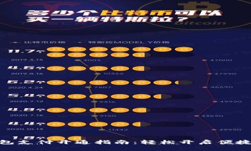 银行数字钱包支付开通指南:轻松开启便捷支付新体验