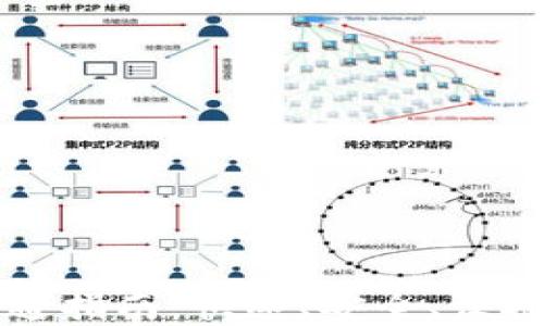 
交行数字钱包开通指南：快速、安全、便捷的支付解决方案