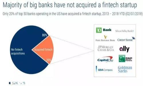 区块链技术外包平台:如何选择与利用?