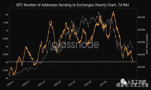    如何在Ethereum上出售Tokenim 2.0.0.5 代币  / 
 guanjianci  Tokenim, Ethereum, 代币出售, 加密货币  /guanjianci 

## 内容大纲

1. **引言**
   - 简介Tokenim和Ethereum生态
   - 为什么需要出售Tokenim代币

2. **Tokenim代币简介**
   - Tokenim的基本概念
   - Tokenim的用途和特性
   - Tokenim与Ethereum的关系

3. **如何在Ethereum上出售Tokenim**
   - 创建Ethereum钱包
   - 安全地存储Tokenim
   - 选择交易所或平台

4. **在交易所出售Tokenim的步骤**
   - 注册和验证账户
   - 将Tokenim存入交易所
   - 设置出售单和成交策略

5. **税务和法律注意事项**
   - 加密货币交易的税务影响
   - 遵循当地法规

6. **出售后如何管理收益**
   - 将收益兑换为法定货币
   - 再投资或储存加密货币

7. **结论**
   - 未来Tokenim和Ethereum的前景
   - 继续跟踪市场动态的重要性

## 内容主体

### 引言
在当今的数字货币市场中，Tokenim作为一种新兴的代币，在Ethereum生态系统中占据了重要的地位。对于拥有该代币的用户来说，出售这些代币不仅可以实现投资回报，还能在市场变化中寻找最佳的资金流动方案。本文将详细介绍如何在Ethereum平台上出售Tokenim 2.0.0.5代币，帮助用户顺利完成交易。

### Tokenim代币简介
Tokenim是一种基于Ethereum智能合约技术创建的区块链代币。其主要目的是提供一种安全、透明的交易方式，让用户能够自由交换价值。与许多代币相比，Tokenim具有高速交易、低手续费等优点，非常适合长途投资和短期交易相结合的投资者。
Tokenim的特性还包括：分散性，用户可以在无中心化机构干预的情况下进行交易；流动性，Tokenim可以在多个交易所上进行买卖，用户更容易实现流动资金。然而，随着市场的变化，用户可能会选择出售持有的Tokenim，以获取收益或调整资产配置。

### 如何在Ethereum上出售Tokenim
要在Ethereum上出售Tokenim，首先需要有一个Ethereum钱包。以下是创建钱包的步骤：
1. **选择钱包类型**：用户可以选择硬件钱包，如Ledger或Trezor，或软件钱包，例如MetaMask。
2. **下载钱包软件**：确保下载官网最新版本，以避免安全风险。
3. **设置新钱包**：按照指示创建新钱包，安全保存私钥和助记词，以防丢失资金。
4. **转入Tokenim**：将Tokenim代币转入钱包地址，确保交易成功。

### 在交易所出售Tokenim的步骤
选择一个交易所至关重要。市场上有多家交易所提供Tokenim交易，用户需要选择合适的平台：
1. **注册账户**：提供电子邮件和其他必要信息，完成身份验证。
2. **资金存入**：将Tokenim代币转入交易所钱包，用于后续交易。
3. **挂单出售**：填写出售Tokenim的数量和价格，完成交易设置后确认。

### 税务和法律注意事项
在许多国家，加密货币交易是需要报告和征税的。用户在出售Tokenim时，需要注意当地的税务法律。税务影响通常包括资本利得税，适用于用户出售代币后的盈利。
此外，保持良好的财务记录也非常重要，包括交易日期、交易金额及利润等，以应对后续的审计要求。

### 出售后如何管理收益
出售Tokenim后，许多用户往往需要将收益兑换为法定货币。用户可以通过向银行账户转账的方式，将加密货币转换为现金。在此过程中，用户需要具体了解其银行是否支持加密货币的入账，并详尽了解相关费用。
同时，出售后用户可以选择将这些收益进行再投资，以便实现更高的利润回报，或者将一部分资金储存以应对未来的风险。

### 结论
销售Tokenim代币是一个复杂但又必要的过程，帮助投资者实现利益最大化。尽管市场风险确实存在，但通过合理的规划和操作，可以降低损失的风险，并在未来的投资中获得成功。用户需要不断跟踪市场动态，适时调整策略，以应对不断变化的市场环境。

## 相关问题与详细介绍

### 问题1：如何选择合适的交易所出售Tokenim？
选择合适的交易所出售Tokenim
选择合适的交易所对于成功出售Tokenim至关重要。用户需要考虑以下几个因素：
1. **交易费用**：不同交易所的收费标准各异，包括交易费、提现费等。选择更低费用的交易所将减少用户的整体成本。
2. **用户体验**：交易所的界面设计、操作便捷性、客户支持等都会影响用户的交易体验。一些交易所提供模拟交易功能，用户可以先体验后决定使用。
3. **安全性**：确保所选择的交易所具有良好的安全记录，能够保护用户的资金安全。应尽量选择经过监管的交易平台。
4. **流动性**：流动性高的交易所能够确保用户快速完成交易，避免因流动性不足导致的价格波动。
5. **支持的支付方式**：某些交易所只支持特定的提现方式，确认交易所是否符合用户的资金需求至关重要。

### 问题2：出售Tokenim需要注意哪些风险？
出售Tokenim的风险
销售Tokenim的过程中，用户需要注意多种风险，包括：
1. **市场风险**：加密货币市场波动性很大，短时间内价格会有较大起伏。用户应关注市场动态，及时调整出售策略。
2. **网络风险**：许多用户在交易中可能会遭遇网络拥堵的问题，导致交易失败或延迟。因此，选择交易的时机非常重要。
3. **安全风险**：交易所可能会遭受黑客攻击等安全事件，用户需谨慎对待选择平台以及交易方式，保护个人资产。
4. **合规风险**：在某些国家/地区，加密货币的交易可能面临法律限制。用户及时了解相关法规，有助于避免潜在的法律问题。

### 问题3：如何评估Tokenim代币的市场价值？
评估Tokenim代币的市场价值
为了准确评估Tokenim的市场价值，用户可以考虑以下几种方法：
1. **市场资本**：查询Tokenim的市值，通过市值可以评估该代币在市场中的位置。
2. **交易所价格**：通过各大交易所查看Tokenim的当前交易价格，并观察价格的变动情况。
3. **技术分析**：应用技术分析工具，观察历史价格图表，识别可能的支撑和阻力位。
4. **基本面分析**：了解Tokenim项目的背景、团队和发展前景，通过新闻、社群及官方沟通了解项目动态。
5. **与其他代币比较**：将Tokenim与其他相似项目进行比较，得出相对价值判断。

### 问题4：出售Tokenim需要准备哪些文件或身份验证？
出售Tokenim所需文件和身份验证
在注册交易所并出售Tokenim时，用户通常需要提交一系列身份验证和文件信息：
1. **身份证明**：通常需要提供护照或驾驶执照等身份证件的复印件，用于身份验证。
2. **住址证明**：部分交易所可能要求提供居住地址的证明，例如水电费账单或银行对账单。
3. **自拍照**：某些平台要求用户提供手持身份证的自拍照，以确保帐户的安全性。
4. **申报文件**：在申报税务时，用户应准备好交易记录、提现证明等，确保快速准备税务材料。

### 问题5：出售Tokenim的最佳时机是什么？
出售Tokenim的最佳时机
选择出售Tokenim的最佳时机需要综合考虑以下几个因素：
1. **市场走势**：观察市场价格趋势，通常在价格上涨时出售可能会获得更高的收益。
2. **项目动态**：关注Tokenim相关项目的新进展、新合作及社区反馈，这些会对代币的长期价值产生影响。
3. **技术分析**：可运用市场图表，识别图形形态和技术指标，估算支撑和阻力的区间。
4. **经济指标**：全球经济形势可对加密货币市场产生影响，保持对市场大环境的关注。

### 问题6：在出售Tokenim时如何进行风险控制？
出售Tokenim的风险控制策略
风险控制在出售Tokenim的过程中显得格外重要，用户需采取一些有效的策略：
1. **止损策略**：预设好一个止损点，在价格跌至此处时果断止损，以避免重大损失。
2. **适度投资**：不要将全部资金投入Tokenim，适度分散投资，降低整体风险。
3. **定期回顾**：定期回顾投资表现，重新评估持有的Tokenim的盈利和亏损情况，以做出相应的调整。
4. **使用安全工具**：对所选择的交易所使用二步验证、强密码等安全工具，以防账户被盗。

通过以上详尽的信息，用户能够更好地理解如何在Ethereum上出售Tokenim代币，从而实现资产的增值与流动管理。