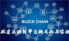 Java搭建区块链平台的目的与实施指南