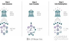 : 如何将TokenIM转换为USDT：简单步骤详
