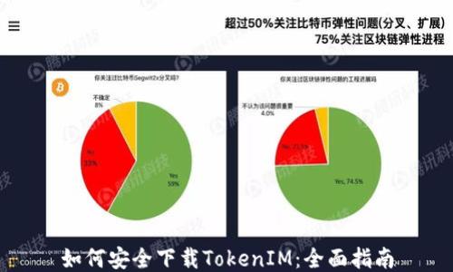 
如何安全下载TokenIM：全面指南