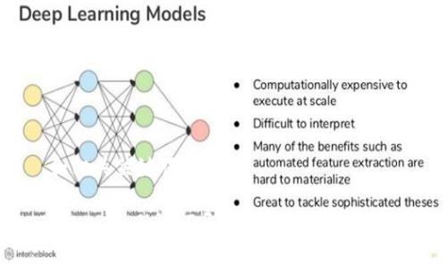 思考的  和相关关键词

如何将 Tokenim 助记词导入钱包：详细步骤与注意事项
