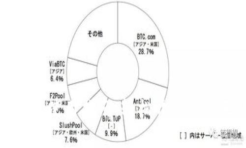爱购数字钱包使用指南：轻松开启你的无现金生活