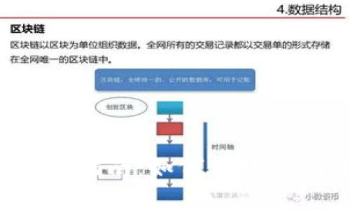 数字钱包连接的全面指南：如何高效、安全地使用数字钱包