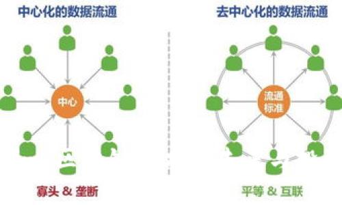 Tokenim：区块链技术的未来与投资机会