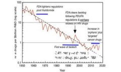 TokenIM 2.0官网服务：区块链安全与加密