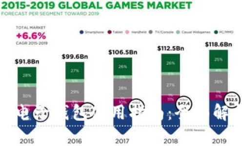 Tokenim 2.0电子钱包使用指南:全面解析功能与操作