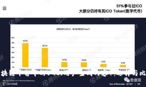 区块链平台中的UGC（用户生成内容）：选择与比较