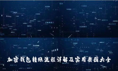 加密钱包转账流程详解及实用截图大全