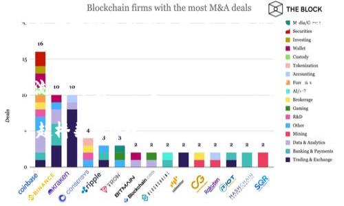 Tokenim是一种结合了“token”和“im”的词汇，通常用来表示在区块链和加密货币相关的上下文中，token（代币）相关的内容。具体是指某种特殊的一种虚拟货币或数字资产，它可能是在某一特定项目或平台上使用的、代表某种价值或权益的数字单位。

下面是对“Tokenim”这一名称及其潜在含义的详细解读：

1. **Token（代币）**:
   - Token是数字资产的基础，通常是在区块链上发行的，可以用于交易、投资、或代表某些权利和利益。在加密货币的世界里，token和coin（硬币）有所不同，coin通常指的是基础货币，如比特币，而token则往往是建立在现有区块链之上的资产。

2. **IM（即时通讯）**:
   - “IM”通常代表即时通讯（Instant Messaging），这在许多数字应用程序中是一个重要组成部分。将“IM”与“Token”结合，可能意味着用于即时通讯平台上的某种加密令牌，或者是与社交媒体、聊天或社区互动相关的代币。

3. **结合含义**:
   - 在加密生态系统中，Tokenim可能意味着一种结合了代币价值和即时通讯功能的产品或平台。这可能包括一个通用的代币，用户可以在不同的社交或通讯平台中使用，或者是用来激励用户之间的互动和交易。

4. **潜在应用**:
   - Tokenim也可能是一个能够促进用户之间交流、交易的生态系统，用户可以使用代币在平台上进行交流、分享资源或参加社区活动。这种结构有助于促进用户间的互动，提升社区的活跃度。

尽管Tokenim的具体定义可能因具体上下文而异，但总的来说，它体现了一种在数字货币和社交互动之间架起桥梁的概念。

如果你希望更深入地了解Tokenim的实际应用或具体项目，建议查阅该词汇相关的官方网站或社区信息。
