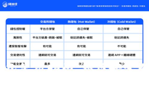 2023年Tokenim手机钱包使用指南：如何安全有效地管理你的加密资产