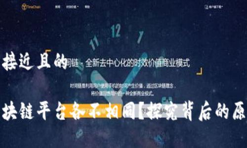 思考一个接近且的
为什么区块链平台各不相同?探究背后的原因和影响