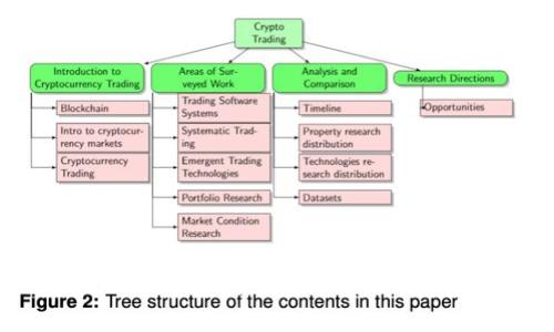 全面解析工商数字钱包申请：流程、注意事项与常见问题
