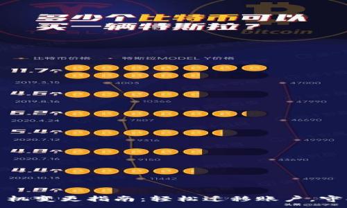 :
数字钱包手机变更指南：轻松迁移账户，守护财产安全