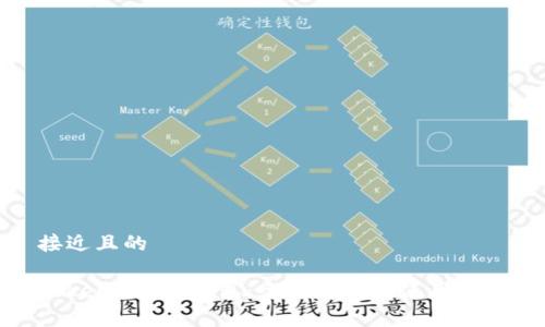 接近且的
Tokenim2.0钱包:全面解析及使用指南