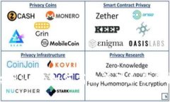 数字钱包收款确认中：如何高效管理和