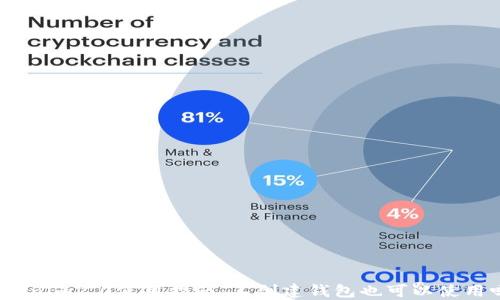 
Tokenim2.0使用指南：不创建钱包也可以使用吗？