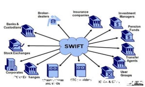 
区块链热钱包与冷钱包的区别与选择指南