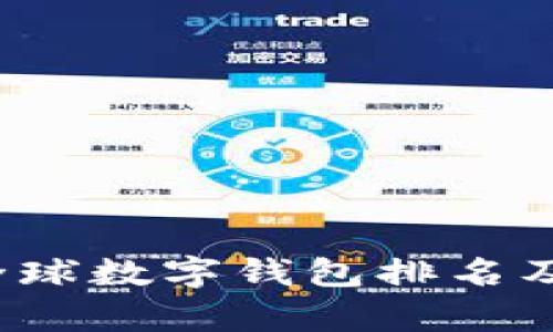 2023年全球数字钱包排名及行业分析