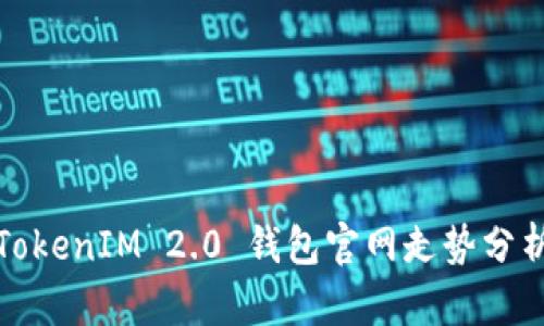 TokenIM 2.0 钱包官网走势分析