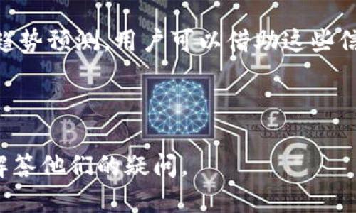 接近且的  
  如何将OKEx的币安全转移到Tokenim 2.0？ / 

相关关键词  
 guanjianci OKEx, Tokenim 2.0, 加密货币转移, 区块链安全 /guanjianci 

---

### 内容主体大纲

1. **什么是OKEx和Tokenim 2.0？**
   - OKEx的基本介绍
   - Tokenim 2.0的基本介绍

2. **为何需要将币从OKEx转移到Tokenim 2.0？**
   - 用户需求分析
   - Tokenim 2.0的优势

3. **转移前的准备工作**
   - 注册和验证Tokenim 2.0账户
   - 确保OKEx账户的安全

4. **如何将币从OKEx转移到Tokenim 2.0**
   - 转移步骤一：提币
   - 转移步骤二：在Tokenim 2.0中充值
   - 转移步骤三：确认转移成功

5. **转移过程中的风险与注意事项**
   - 常见风险分析
   - 如何保护你的资金安全

6. **转移后的管理与使用**
   - 如何在Tokenim 2.0上管理资产
   - Tokenim 2.0提供的多种功能

7. **常见问题解答（FAQ）**
   - 解答用户在转移过程中可能遇到的问题

---

### 详细内容

#### 1. 什么是OKEx和Tokenim 2.0？

##### OKEx的基本介绍
OKEx是一家全球知名的加密货币交易所，成立于2014年，总部位于马耳他。它为用户提供了丰富的交易产品，包括现货交易、期货合约、期权、法币交易对等。OKEx的用户遍及全球，以其高流动性和多样的交易工具而受到广泛欢迎。

##### Tokenim 2.0的基本介绍
Tokenim 2.0是一款新兴的加密资产管理平台，提供了资产交易、投资组合管理和多种DeFi服务。其设计强调用户体验和安全性，让用户可以轻松地管理和交易各种加密资产。Tokenim 2.0还支持多种区块链，并旨在为用户提供更高效的资产管理方案。

#### 2. 为何需要将币从OKEx转移到Tokenim 2.0？

##### 用户需求分析
随着区块链技术的发展，越来越多的用户希望能够灵活地管理和交易他们的数字资产。虽然OKEx是一家功能强大的交易所，但用户可能希望利用Tokenim 2.0提供的独特功能，例如投资组合管理和DeFi投资机会。这种转移不仅提供了更多的选择，也让用户能够更好地利用市场机会。

##### Tokenim 2.0的优势
Tokenim 2.0的优势在于它专注于用户体验，提供了一种简洁的界面和多样的管理工具。用户可以方便地进行资产分配，参与各种金融产品的投资，最大化收益。同时，Tokenim 2.0采用了先进的安全措施，确保用户资产的安全性，相较于传统交易所更具吸引力。

#### 3. 转移前的准备工作

##### 注册和验证Tokenim 2.0账户
在进行任何资金转移之前，用户首先需要在Tokenim 2.0上创建一个账户。用户需提供一些个人信息，并完成KYC（了解你的客户）流程，以确保账户的安全性和合法性。注册后，确保使用强密码，并启用双重认证，提高账户安全性。

##### 确保OKEx账户的安全
在进行转移之前，确保你的OKEx账户也得到妥善保护。定期更改密码，确保启用双重验证，并关注账户的任何可疑活动。如果发现异常，及时联系OKEx客服以求帮助。

#### 4. 如何将币从OKEx转移到Tokenim 2.0

##### 转移步骤一：提币
要将资产从OKEx提取到Tokenim 2.0，首先需要登录你的OKEx账户。在资产管理页面，选择你想要转移的加密货币，并点击提币。系统会要求输入Tokenim 2.0的收款地址，确保务必复制准确，以免资产丢失。

##### 转移步骤二：在Tokenim 2.0中充值
登录Tokenim 2.0账户，在充值页面找到相应的币种，复制显示的充值地址。务必与OKEx中提币的地址核对一致。同时，建议大家在首次转账时先转小额，以确认无误后再进行大额转账。

##### 转移步骤三：确认转移成功
完成提币操作后，用户可以在Tokenim 2.0平台中查看资产余额。在处理期间，有时加密货币网络会出现拥塞，导致转移时间延长。请耐心等待，或查看交易记录，确认交易状态。

#### 5. 转移过程中的风险与注意事项

##### 常见风险分析
转移加密资产总是存在一定风险，尤其是在填写收款地址时，一个错误的字符可能导致资金无法恢复。在进行大额转移时，建议先进行小额测试。此外，用户还应关注网络安全，确保不在公共网络环境中进行交易。

##### 如何保护你的资金安全
保持良好的安全习惯是保护资金的关键。使用强密码、启用双重认证、定期查看账户活动是保护资金的有效措施。同时，避免点击不明链接或下载不明文件，以防止钓鱼攻击。

#### 6. 转移后的管理与使用

##### 如何在Tokenim 2.0上管理资产
转移完成后，用户可以在Tokenim 2.0上通过平台提供的各种工具管理他们的加密货币。例如，用户可以使用资产管理工具查看实时行情，设置价格提醒等。这些功能帮助用户更有效地进行资产管理。

##### Tokenim 2.0提供的多种功能
除了基本的资产交易外，Tokenim 2.0还提供了多种DeFi投资产品，包括流动性挖矿、收益聚合等。用户可以根据自身的风险偏好选择适合的投资项目，从而实现收益最大化。

#### 7. 常见问题解答（FAQ）

##### 如何解决资产未到账的问题？
如果转移后资产未及时到账，首先请检查交易状态，确认交易是否成功。如果交易已成功，可以稍等片刻，网络确认时间可能会不同。如果长时间未到账，请联系Tokenim客服确认是否有异常。

##### 转移过程中手续费如何计算？
转账手续费通常由区块链网络决定，OKEx和Tokenim 2.0均会在提币和充值时显示相关费用，用户可以根据实际情况选择是否继续。手续费应及时查看，以避免产生意外费用。

##### 如何高效管理我的数字资产？
在Tokenim 2.0上，用户可以通过分析工具和市场信息来管理资产。利用数据分析、市场趋势和生态系统中的项目，将资金分配到不同的资产中，以降低风险并提高收益率。

##### Tokenim 2.0的安全性如何？
Tokenim 2.0采用了多层安全措施，包括加密存储和双重认证机制，以提高用户资产的安全性。此外，平台也定期进行安全审计，确保系统正常运行。

##### 在Tokenim 2.0上可以参与哪些投资？
Tokenim 2.0不仅支持现货交易，还提供了多种DeFi投资选择，如流动性挖矿、借贷等。用户可以根据自己的风险偏好参与不同的投资计划，以实现目标收益。

##### 如何保持对加密市场的敏感度？
用户可以通过关注行业新闻、社交媒体和市场平台的实时动态来保持对市场的敏感度。此外，许多交易平台也提供市场分析和趋势预测，用户可以借助这些信息作出智能投资决策。

---

这样的大致结构和内容将在方面提供一个全面而系统的信息，让用户更有效地了解如何将币从OKEx转移到Tokenim 2.0，并解答他们的疑问。