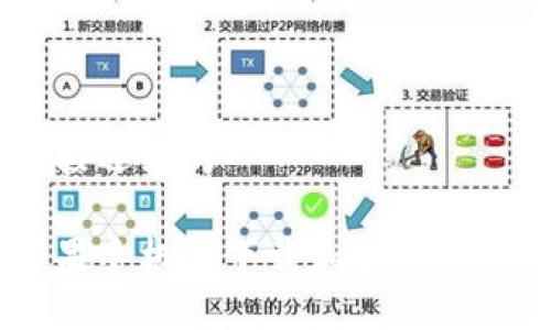 思考一个接近且的  

如何在苹果手机上下载和安装Tokenim应用