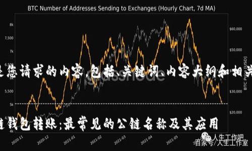 以下是您请求的内容，包括、关键词、内容大纲和相关问题。

:
区块链钱包转账：最常见的公链名称及其应用