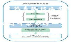    区块链液压平台：实现液压系统数字